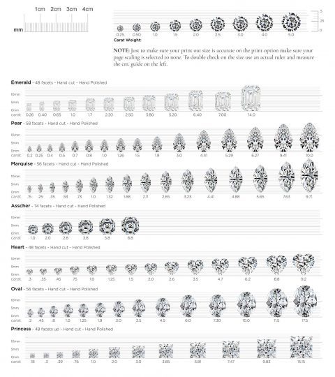 Carat Size Chart - Gordon Max